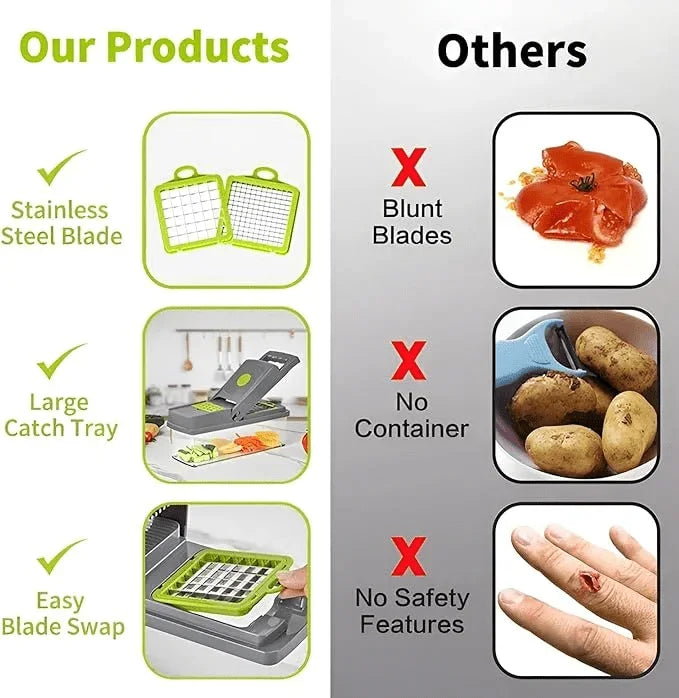 Vegetable chopper with stainless steel blades and tray - Souq Sama UAE